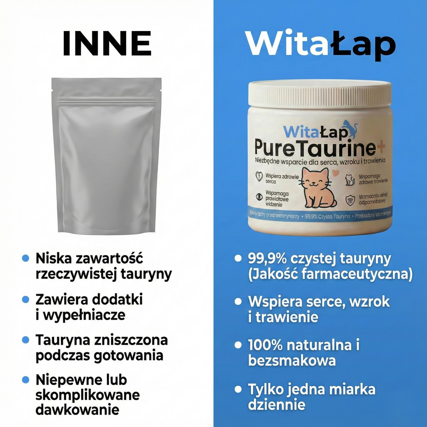 PureTaurine+ - Nr 1 polecany przez weterynarzy