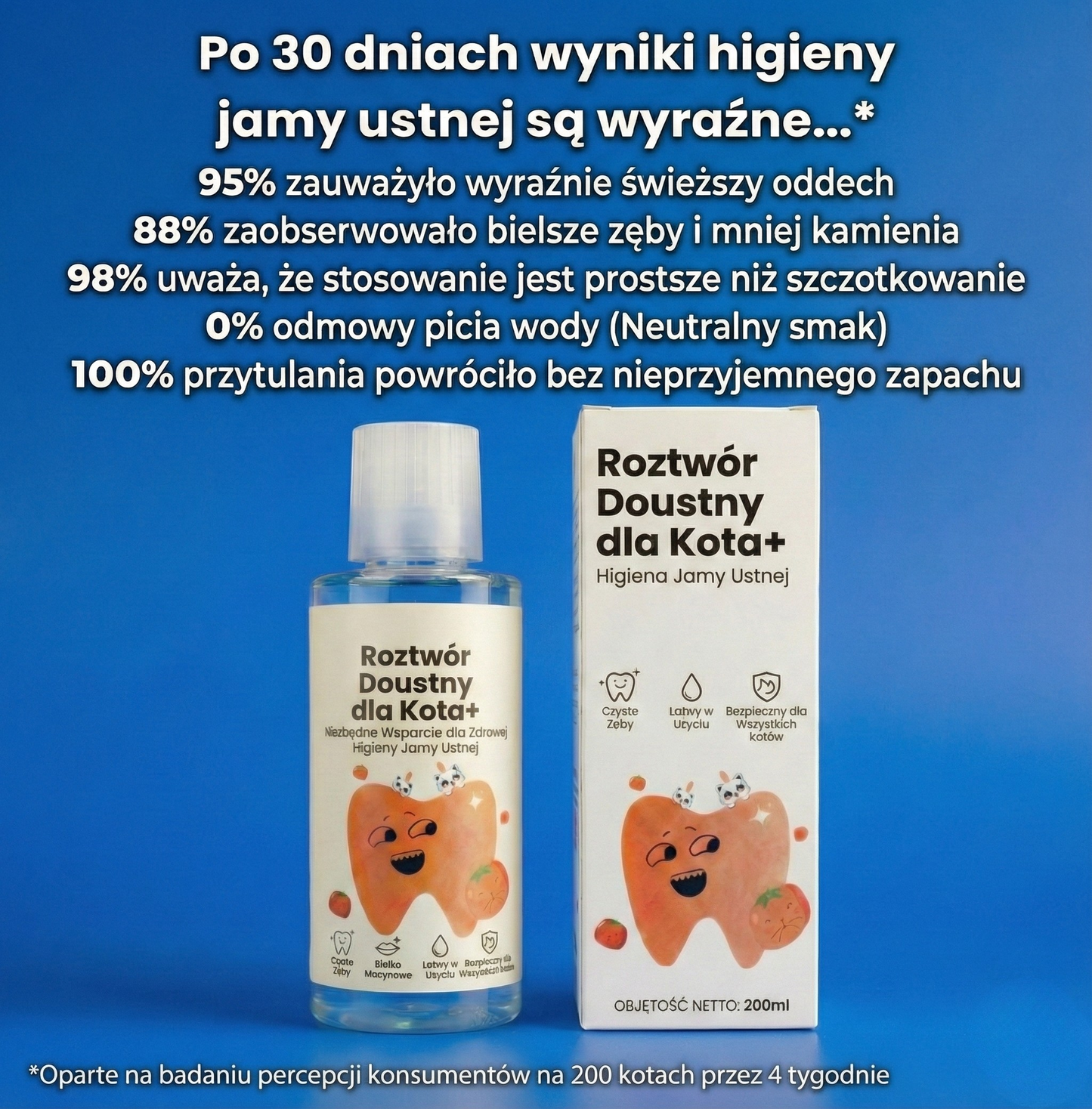 Roztwór Doustny dla Kota+ - Nr 1 polecany przez weterynarzy